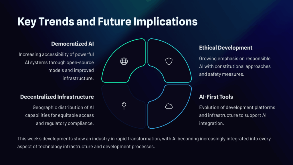 Key-Trends-and-Future-Implications