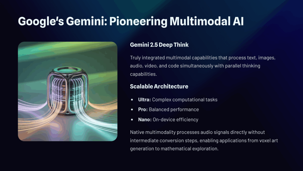 Googles-Gemini-Pioneering-Multimodal-AI