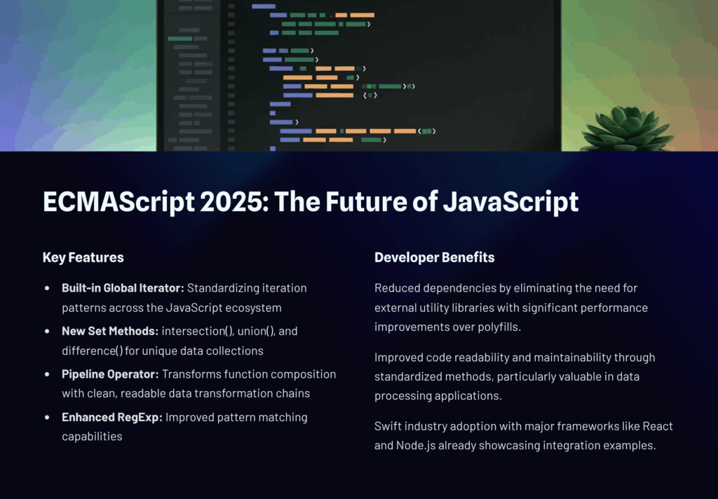 ECMAScript-2025-The-Future-of-JavaScript