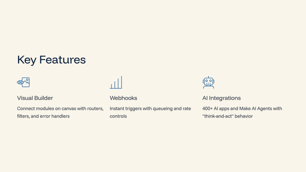 2_Key-Features