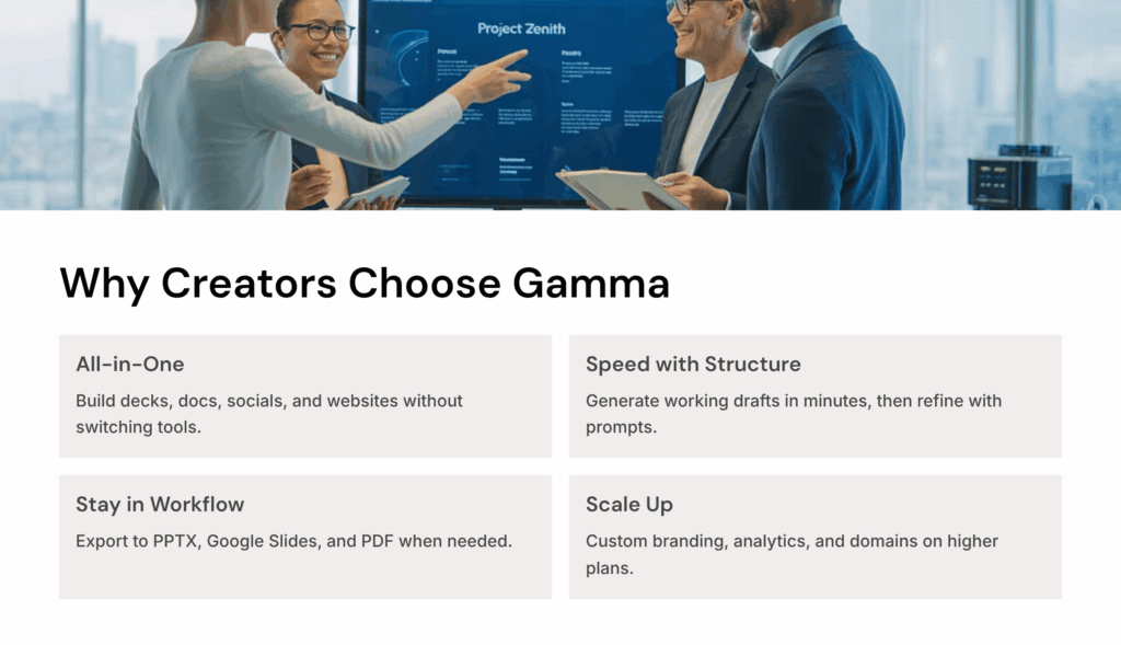 Why-Creators-Choose-Gamma