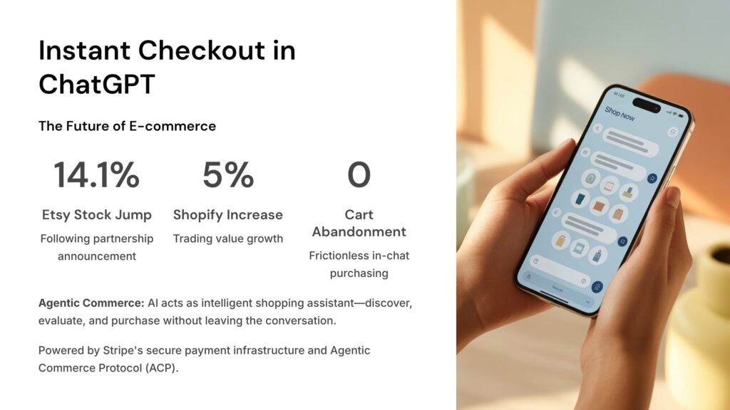 Instant-Checkout-in-ChatGPT